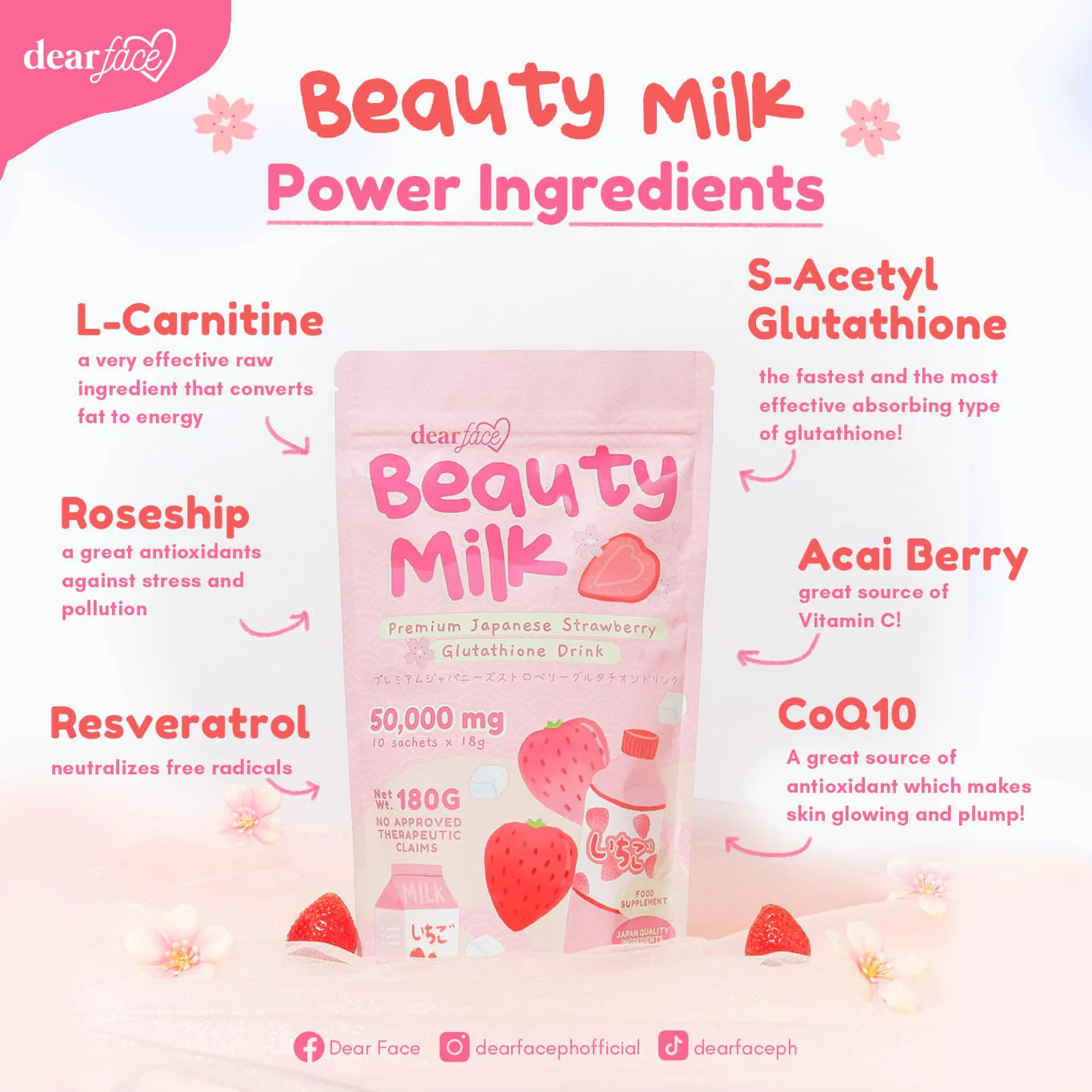 Dear Face Beauty Milk Strawberry Glutathione Drink - Image 5