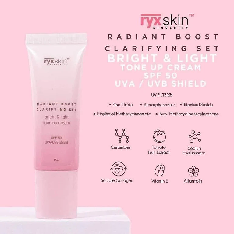 RYX Skin Radiant Boost Clarifying Set - Image 5