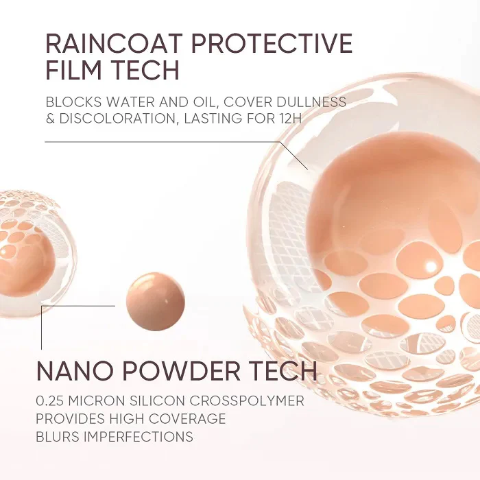 Skintific Cover All Perfect Cushion SPF 35 PA++++ - Image 6
